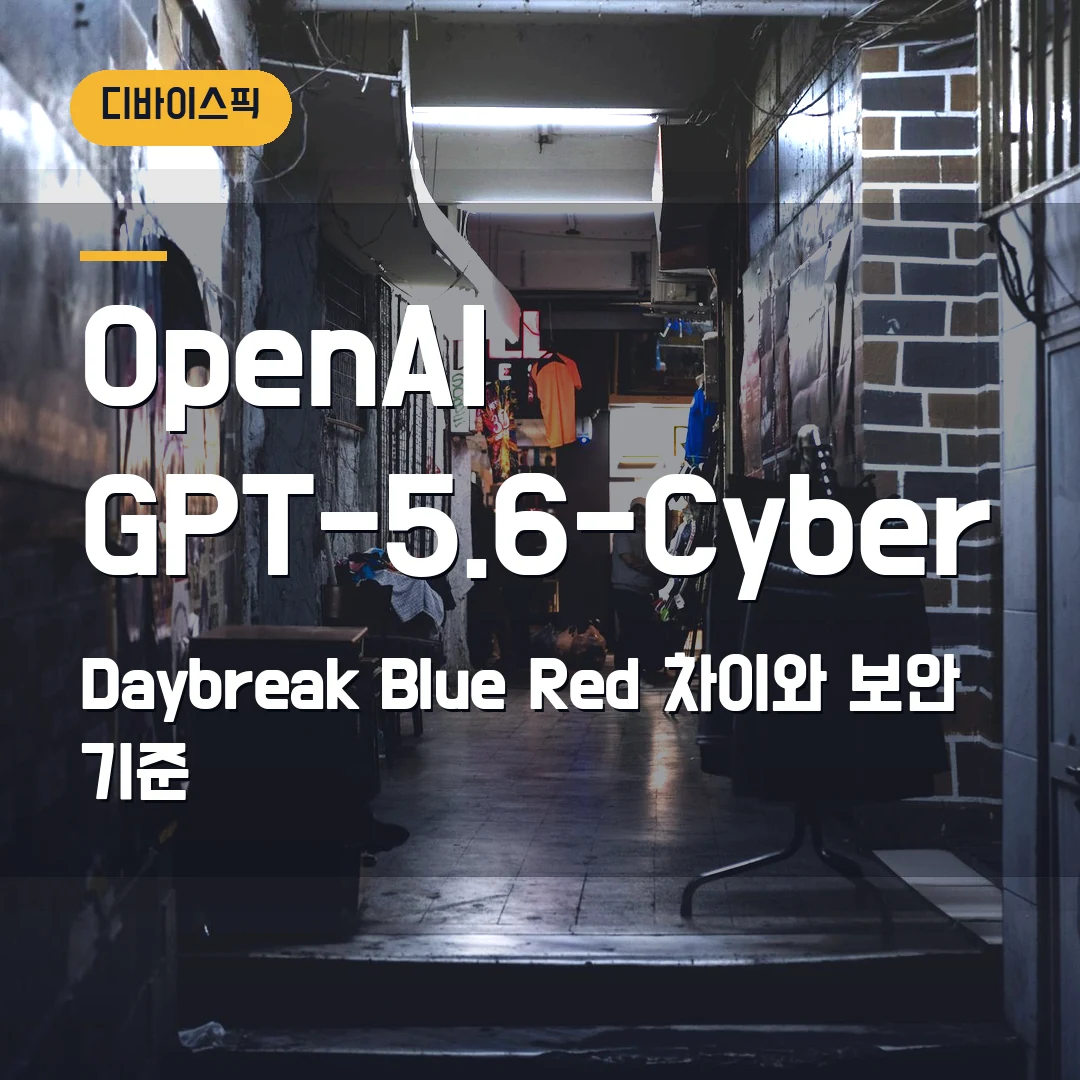 OpenAI GPT-5.6-Cyber 2026 – Daybreak Blue·Red 차이와 일반 사용자가 볼 보안 기준