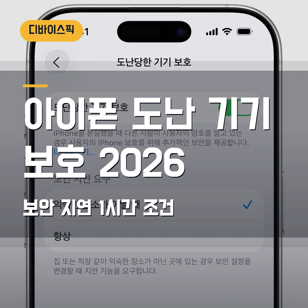 아이폰 도난당한 기기 보호 설정 2026 — 보안 지연 1시간이 뜰 때 먼저 볼 조건